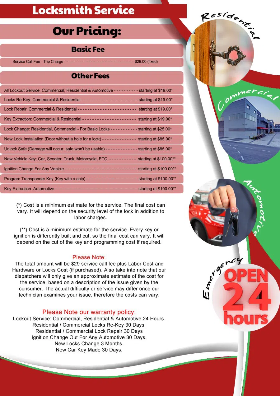 Central NC Locksmith Store, Central, NC 919-299-0472